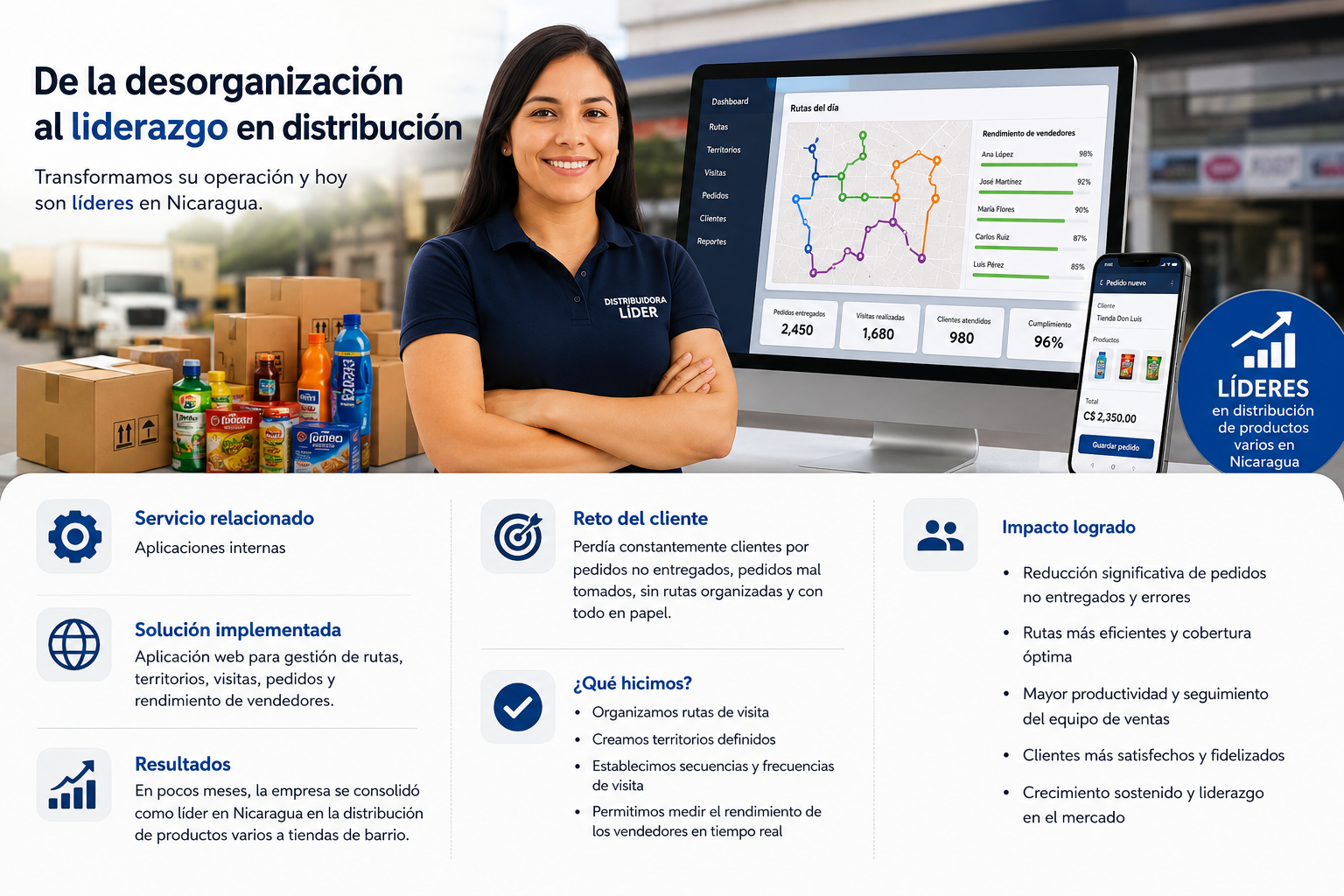 Automatización operativa para distribución y fuerza de ventas